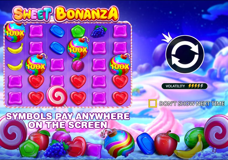 Сітка Sweet Bonanza з підписом "Symbols Pay Anywhere on the Screen"